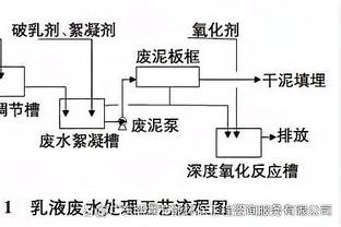 穆勒社媒晒凯恩跑出“残影”瞬间：他是不可阻挡的⚽︎⚽︎