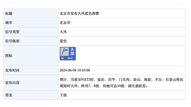 乔-科尔忆2005年联赛杯夺冠：如今情况和当时相似，要保持平常心